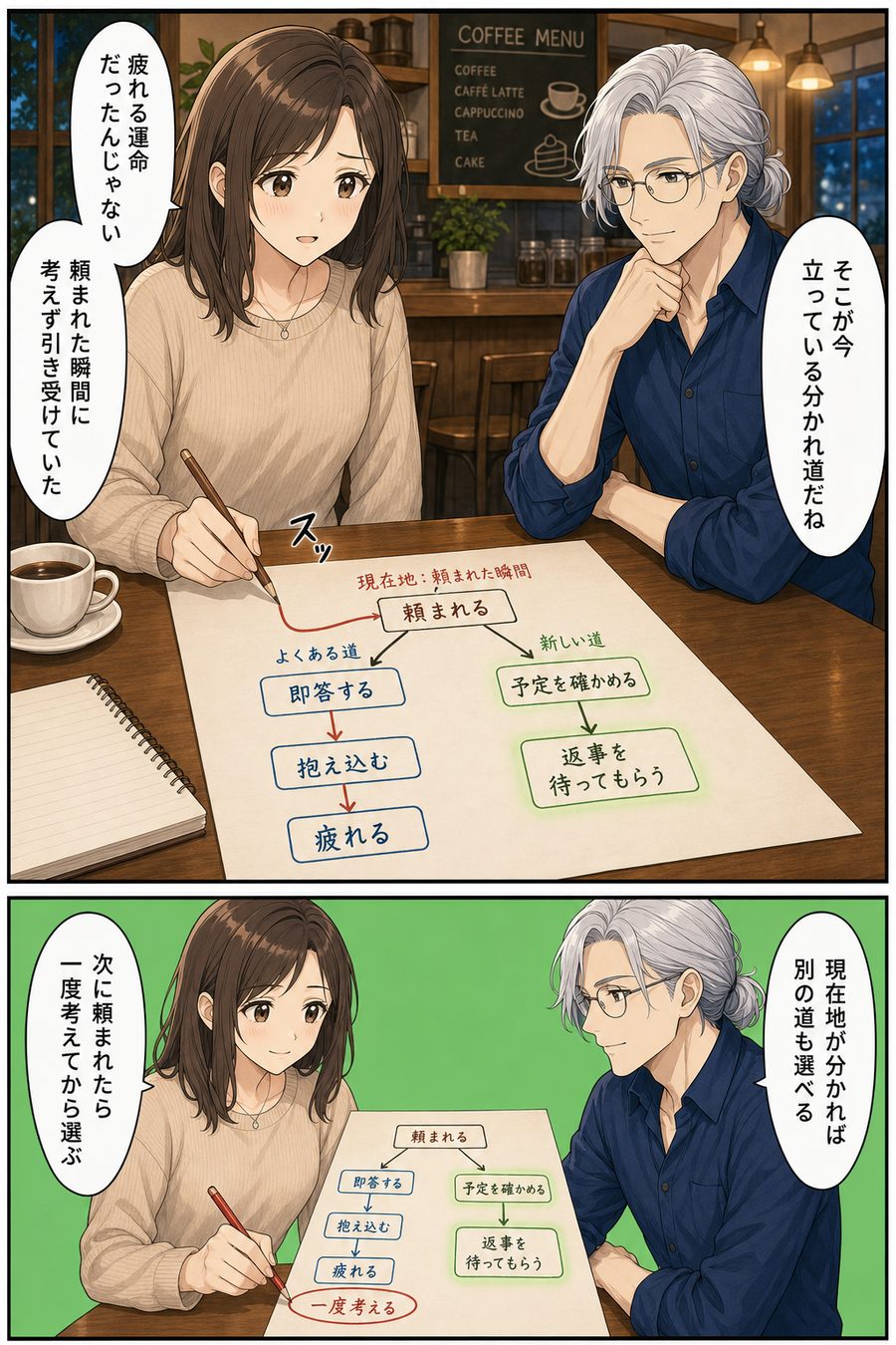 「私が毎回同じところでつまずくのも、理由があるってことですか？」