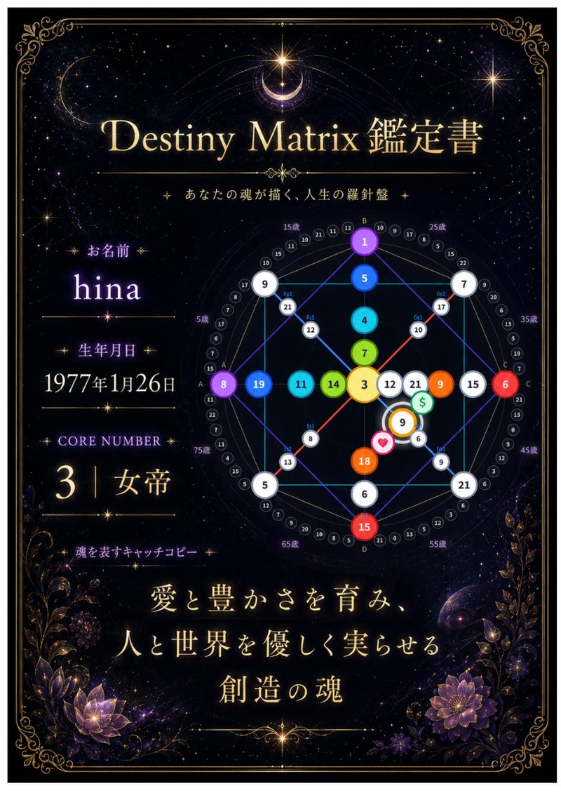 P1 表紙