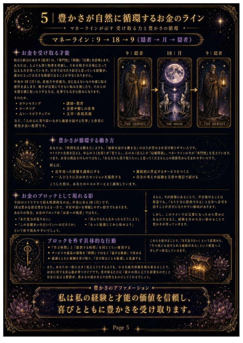 P5 お金のライン