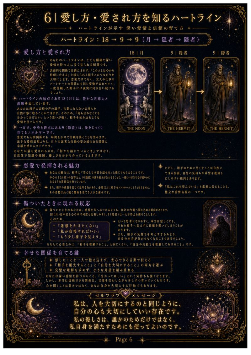 P6 ハートライン