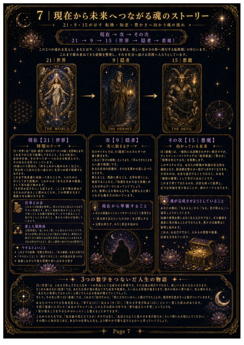 P7 魂のストーリー